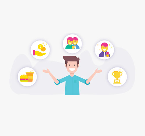 Employee Welfare Activities 