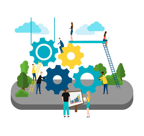 Learning And Development 